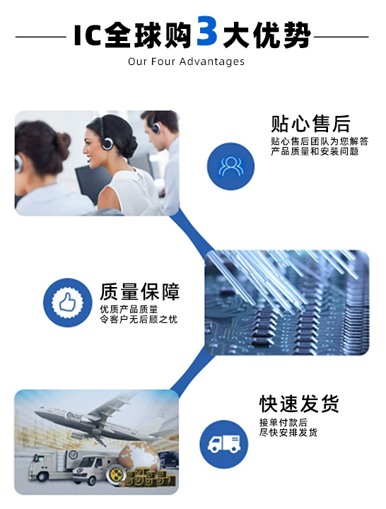 IC全球购优势images/产品内页BANNER1.jpg